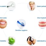 dentalni hygiena praha